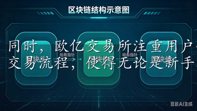 同时，欧亿交易所注重用户体验，提供简洁明了的界面和高效的交易流程，使得无论是新手还是老玩家都能轻松上手。